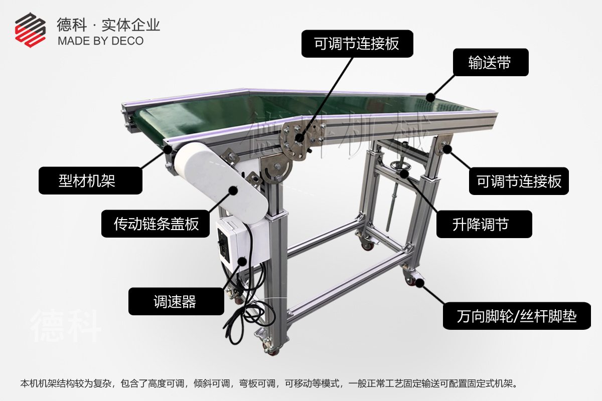 皮带工作线结构图